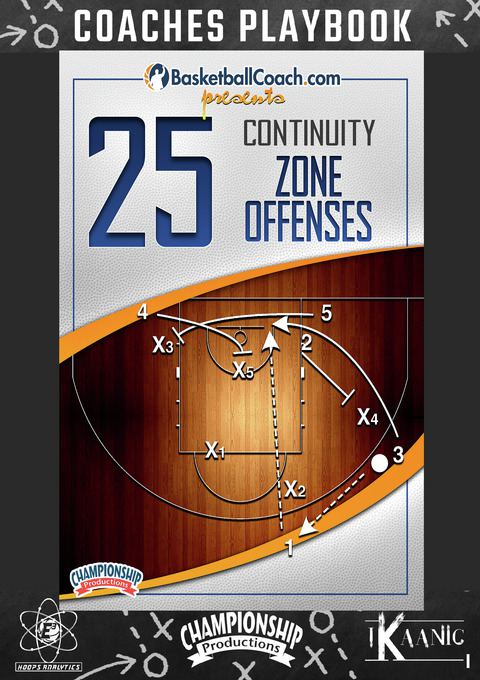 BasketballCoach.com presents: 25 Continuity Zone Offenses Playbook                                                              