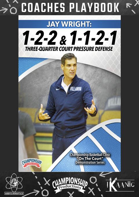 1-2-2 and 1-1-2-1 Three-Quarter Court Pressure Defense Playbook                                                                 