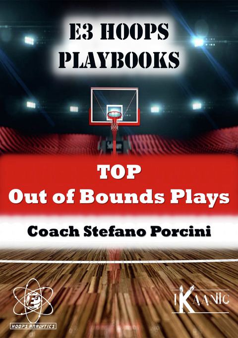 The Ultimate BLOB Playbook                                                                                                      