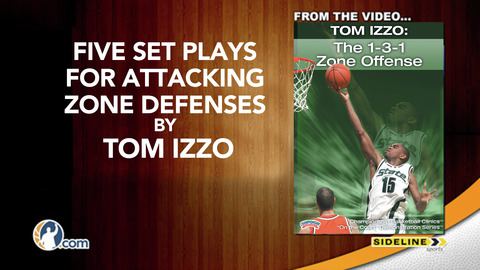 Five Set Plays for Attacking Zone Defenses with Tom Izzo                                                                        