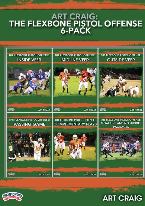 The Flexbone Pistol Offense                                                                                                     