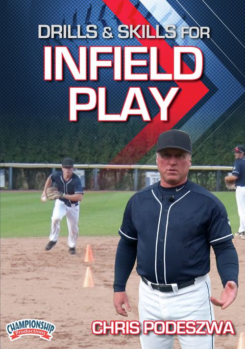 Drills & Skills for Infield Play                                                                                                
