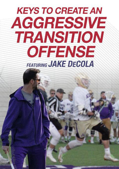 Jake DeCola: Keys to Create an Aggressive Transition Offense                                                                    
