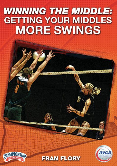 Winning the Middle: Getting Your Middles More Swings                                                                            