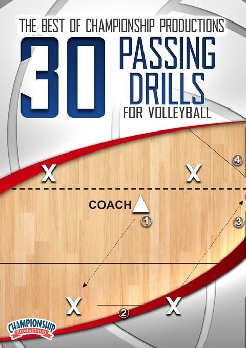 The Best of Championship Productions: Volleyball Drills Series                                                                  