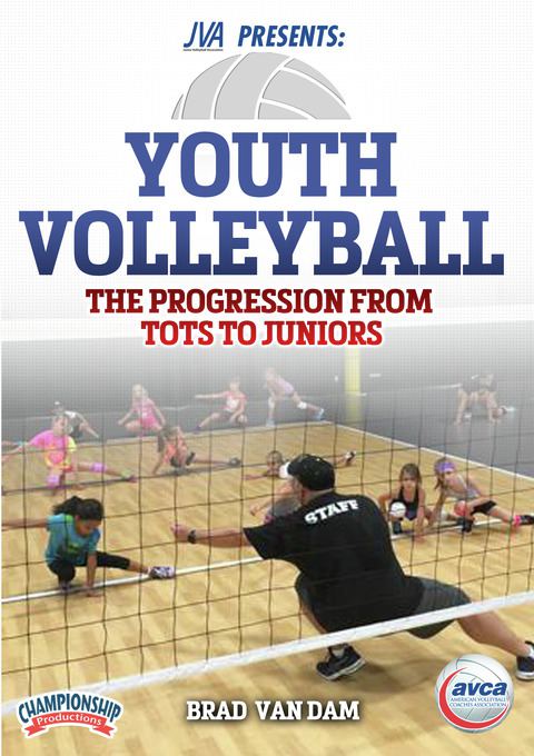 Youth Volleyball: The Progression from Tots to Juniors                                                                          