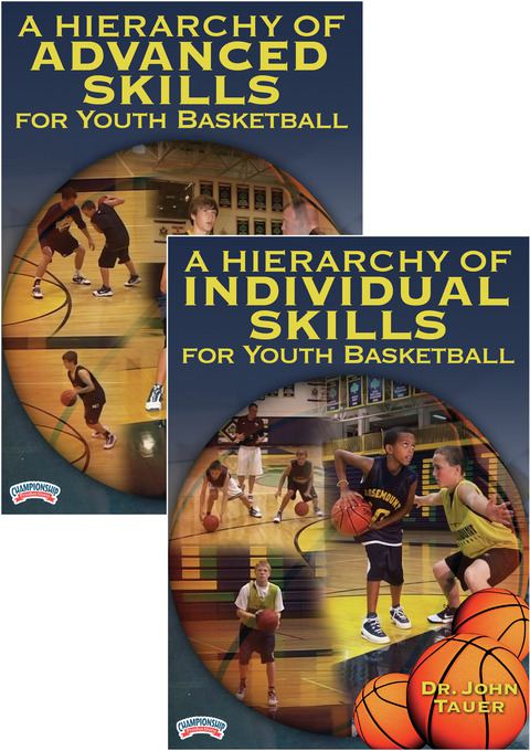 A Hierarchy of Skills for Youth Basketball                                                                                      